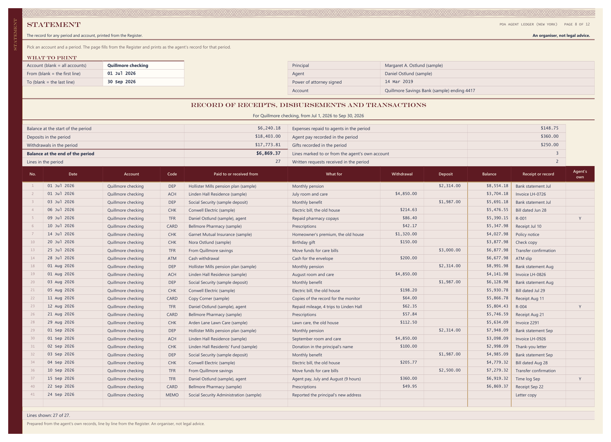 The Statement tab: the record of receipts, disbursements and transactions for the period picked, with the opening and closing balances and every line in date order.