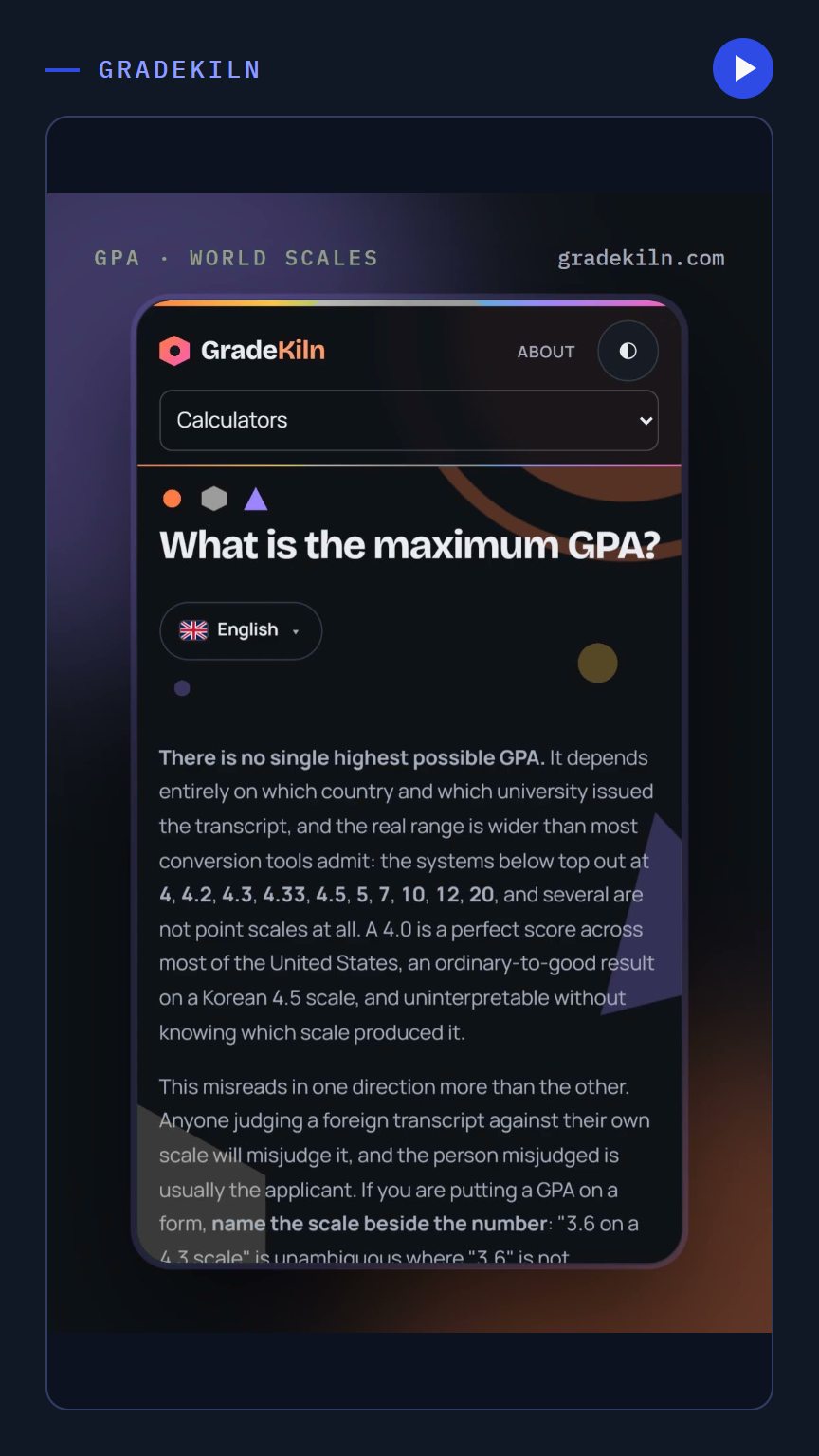 Thumbnail: GradeKiln page answering what the maximum GPA is