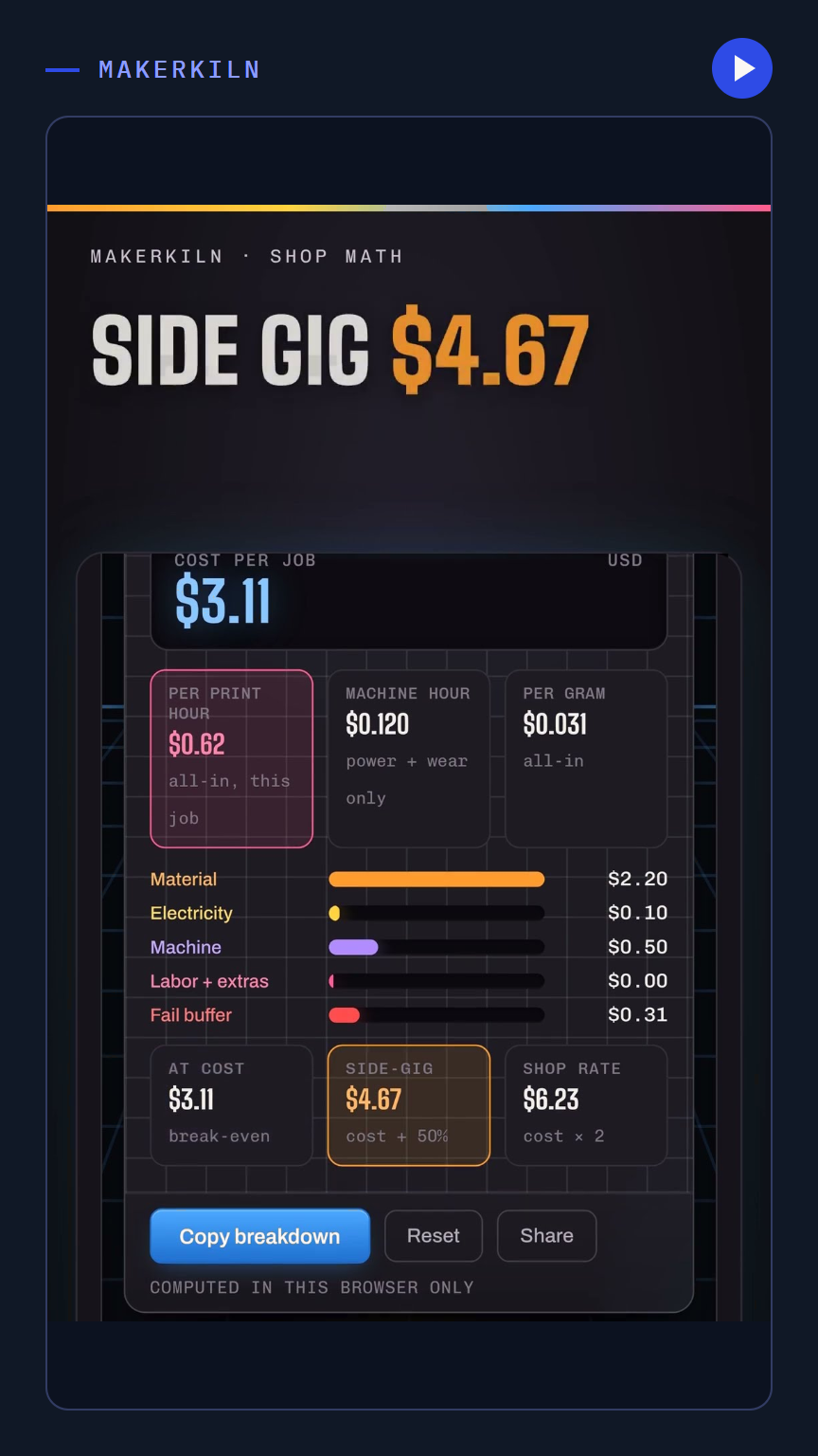 Thumbnail: MakerKiln 3D print cost calculator showing the cost per job and a side-gig price