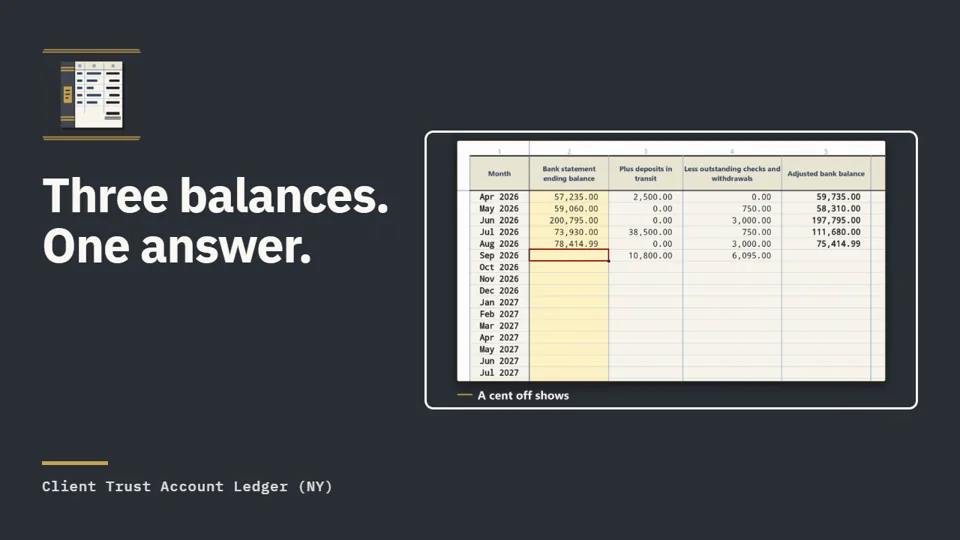 Thumbnail: Three balances. One answer. The Client Trust Account Ledger for New York